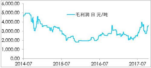 鎳開(kāi)盤漲停，是新起點(diǎn)，還是成果收割？
