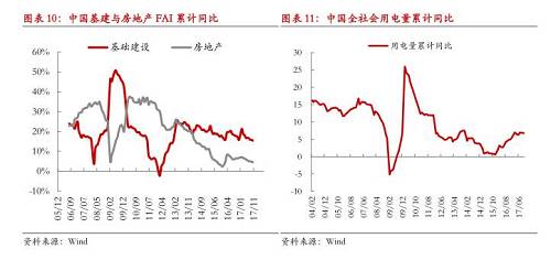 【月度報(bào)告-鎳】需求擔(dān)憂漸弱，鎳價(jià)先抑后揚(yáng)