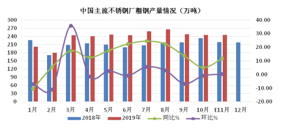 不銹鋼價格,無錫不銹鋼公司,無錫不銹鋼板廠家,無錫不銹鋼,304不銹鋼板,201不銹鋼板,無錫不銹鋼板公司,無錫不銹鋼板 不銹鋼價格,無錫不銹鋼公司,無錫不銹鋼板廠家,無錫不銹鋼,304不銹鋼板,201不銹鋼板,無錫不銹鋼板公司,無錫不銹鋼板